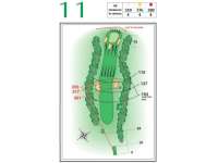 Hole Map